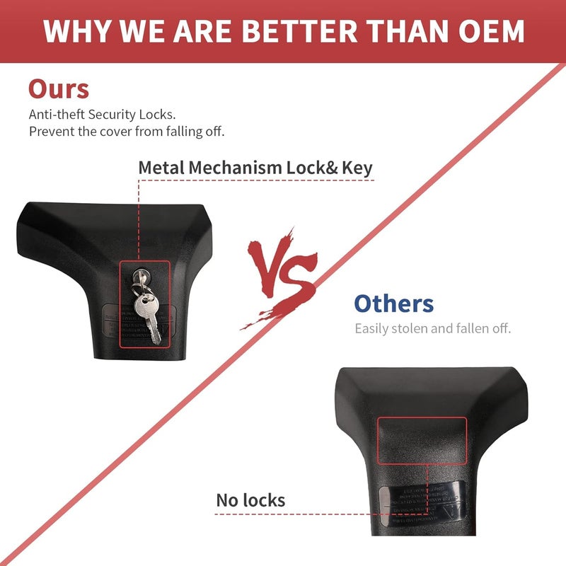 KINGGERI Lockable 260lbs Cross Bars Roof Racks Fit for Toyota Highlander 2020-2026 XLE Limited Platinum Hybrid, Heavy Duty Aluminum Metal Crossbar Luggage SUV Accessories(NOT for L/LE/LE Hybrid - Image 4